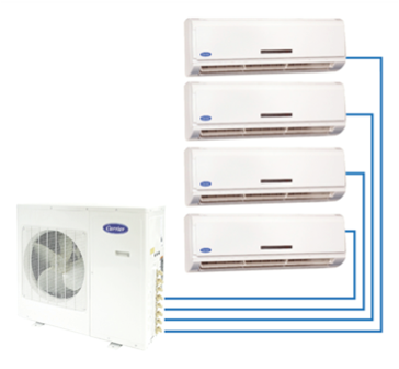 Carrier ductless mini split heating and cooling systems can give you the comfort you long for, efficiently and quietly. Get Quote.